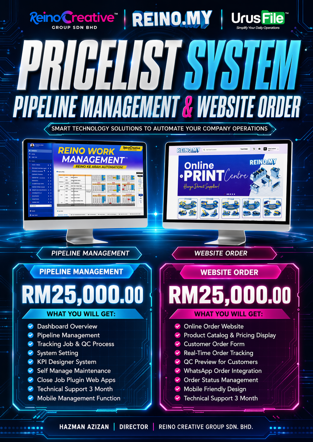 Original Pricelist System